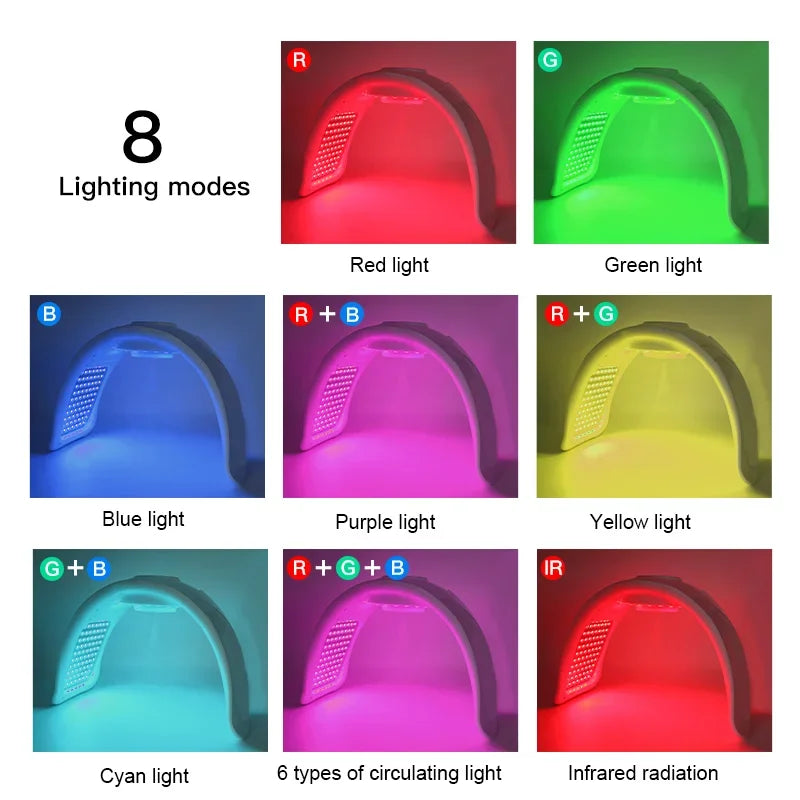 7-Color LED and Infrared Therapy Device